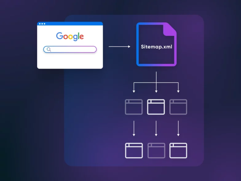 ¿El Sitemap XML de Tu Sitio Web (O Su Ausencia) Está Limitando el Rendimiento de Tu Sitio?